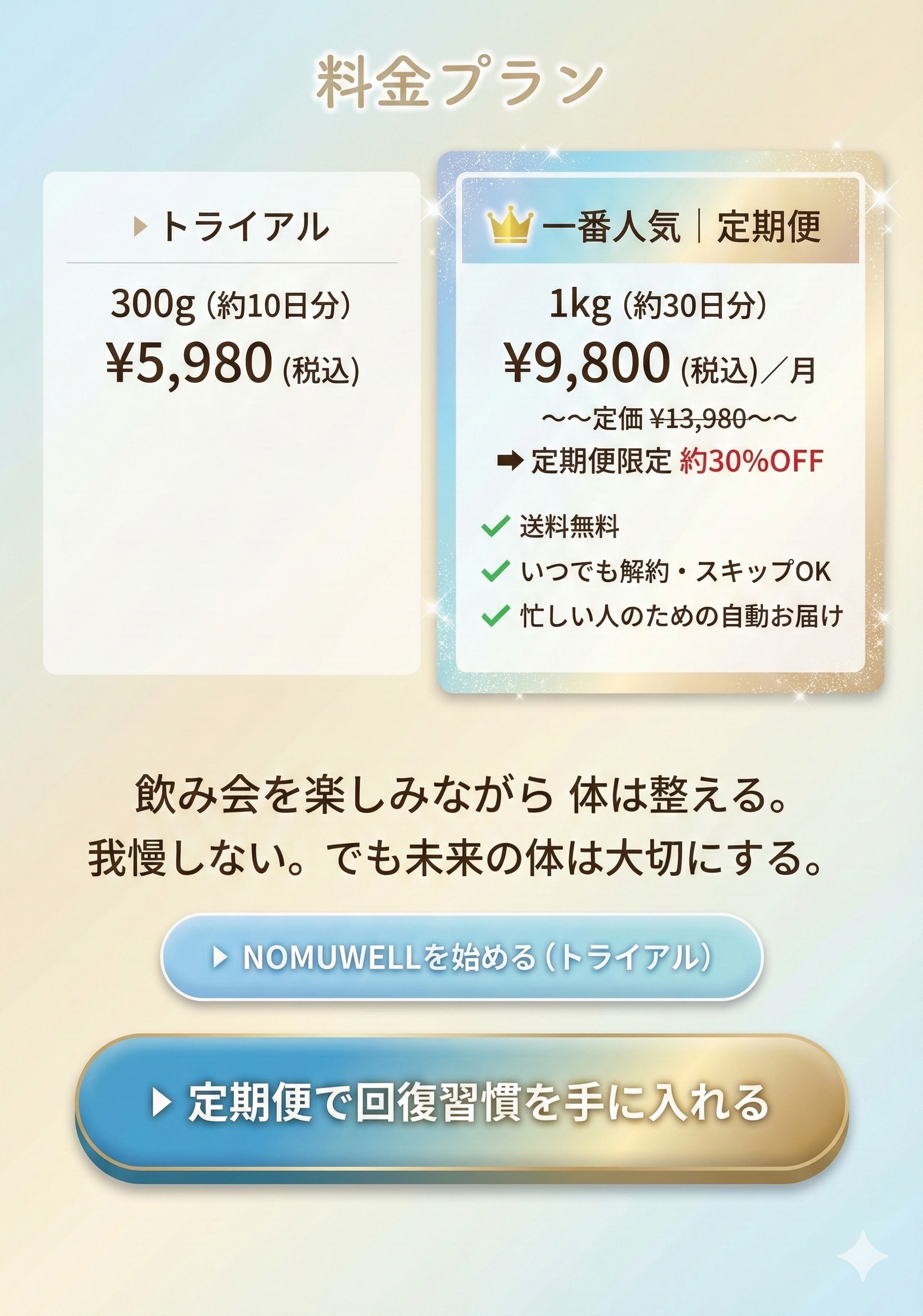 Pricing plans